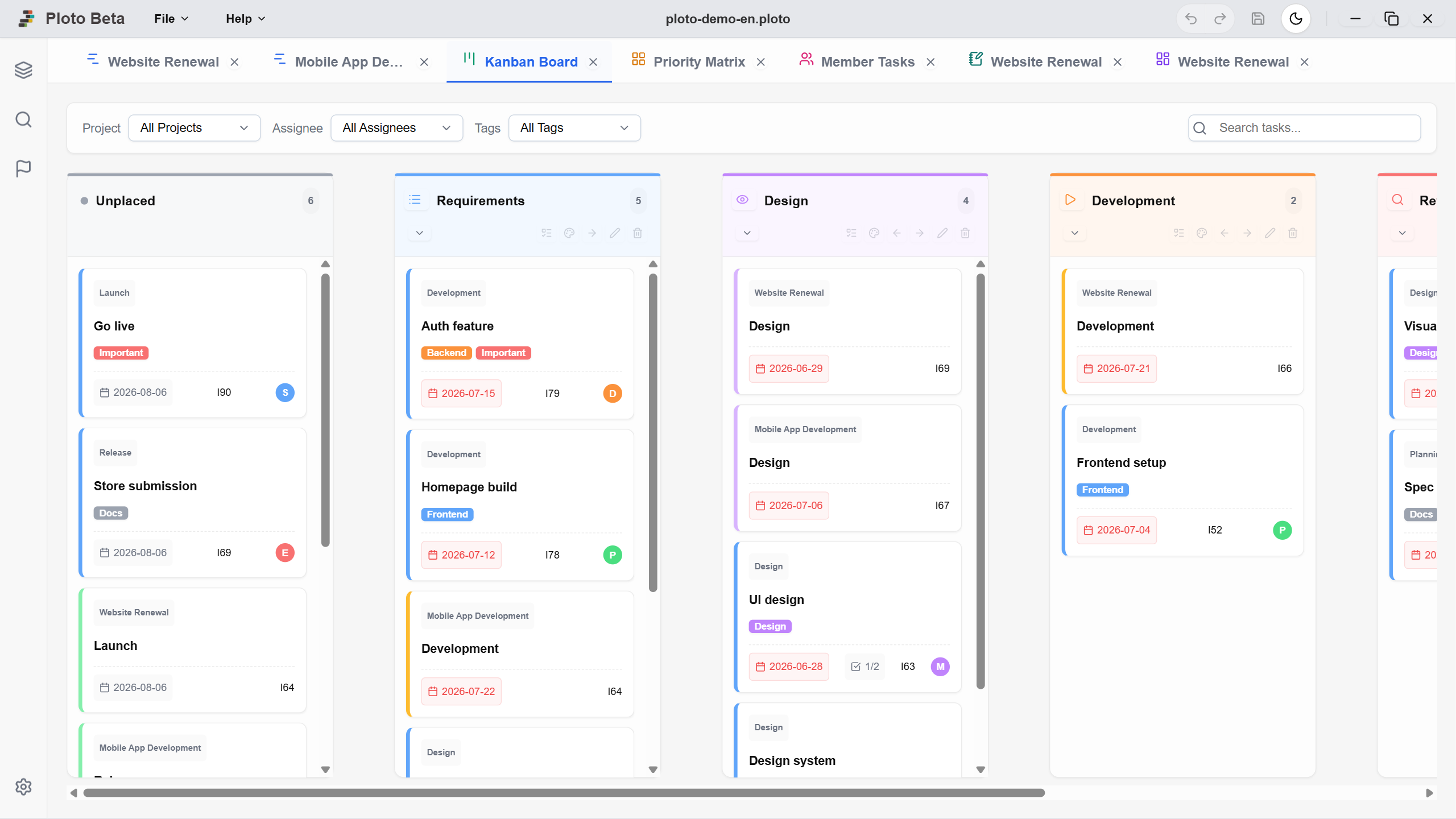 Kanban Board Overview