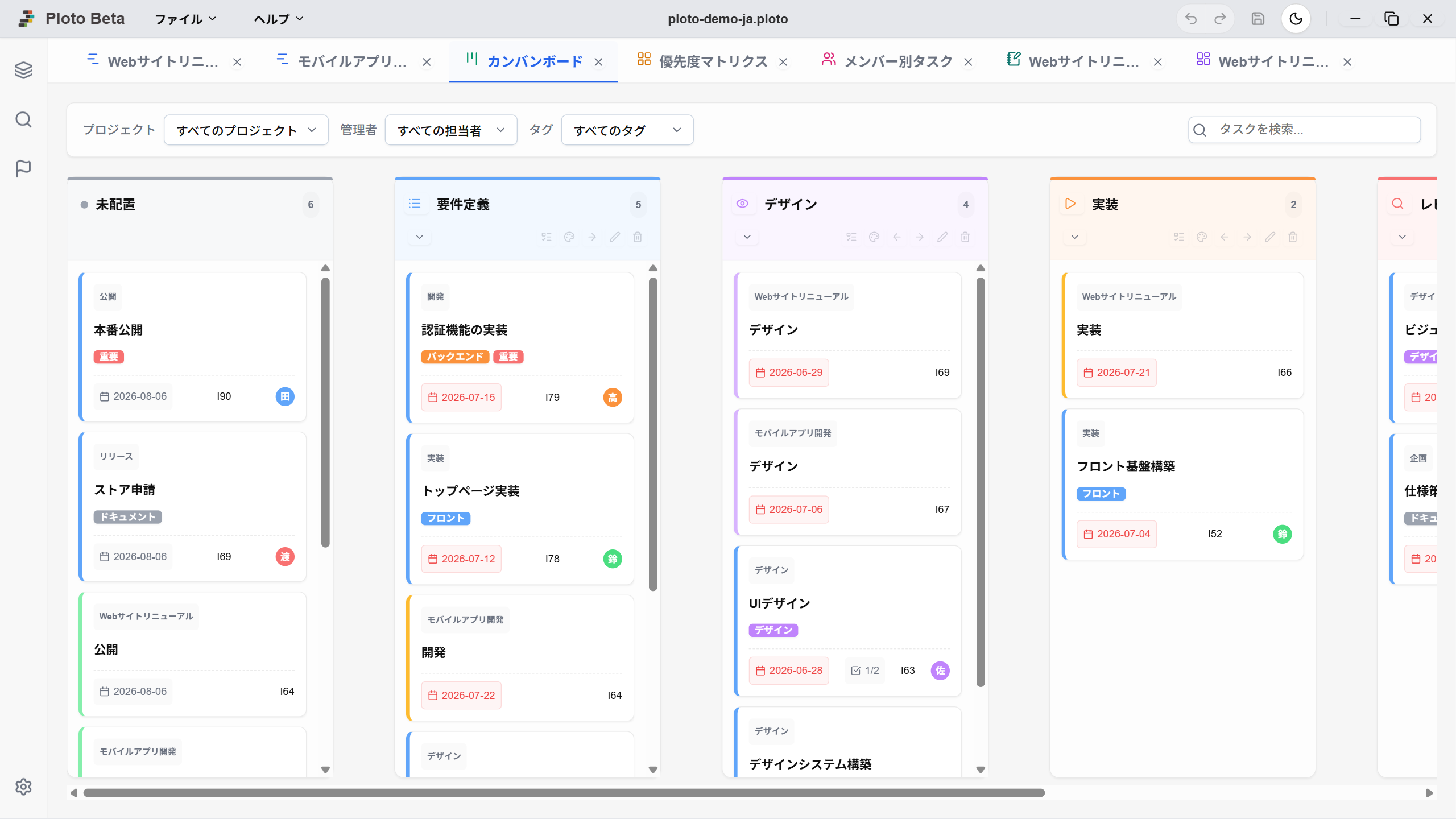 Kanban Board Overview