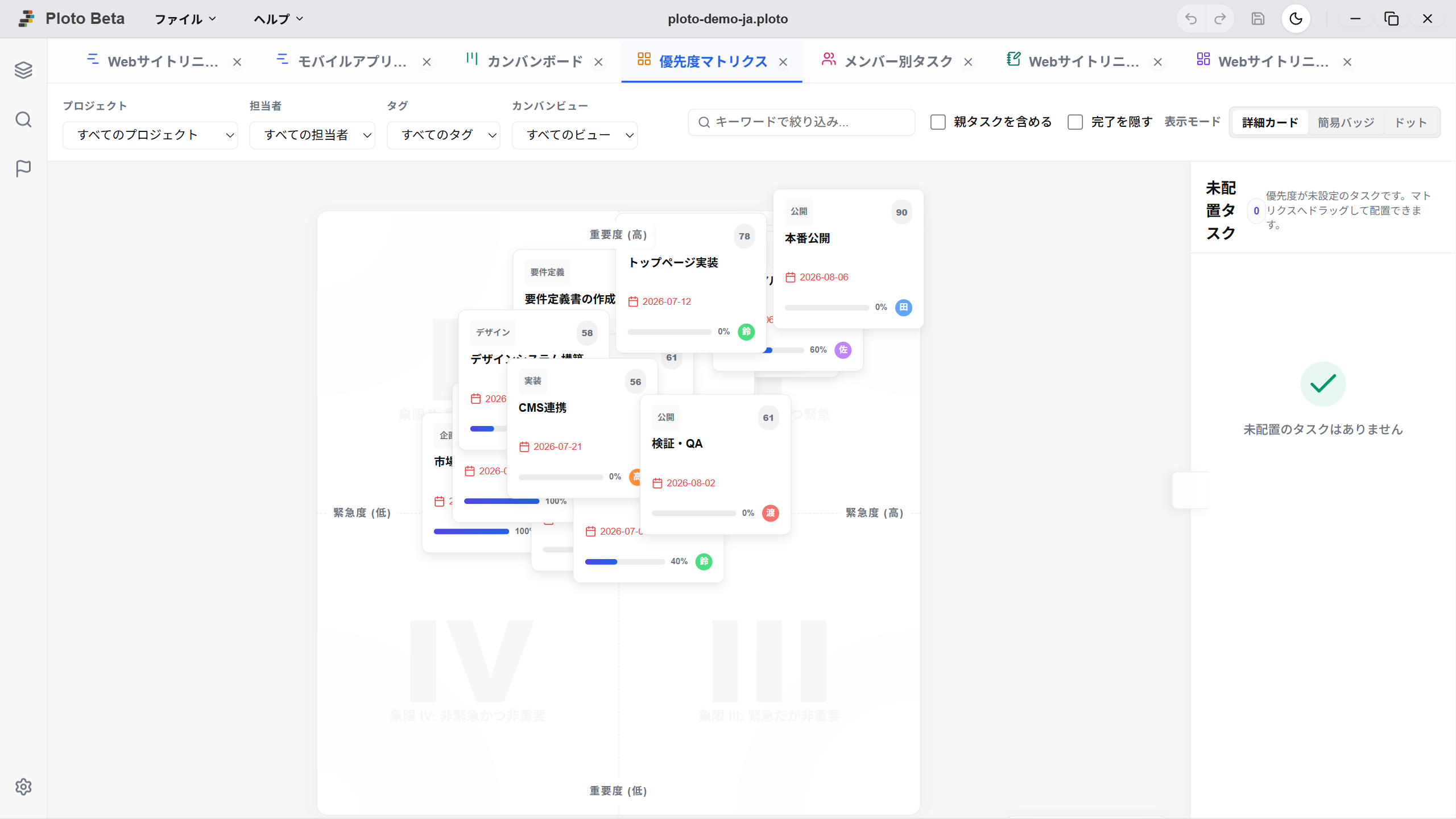Priority Matrix Overview