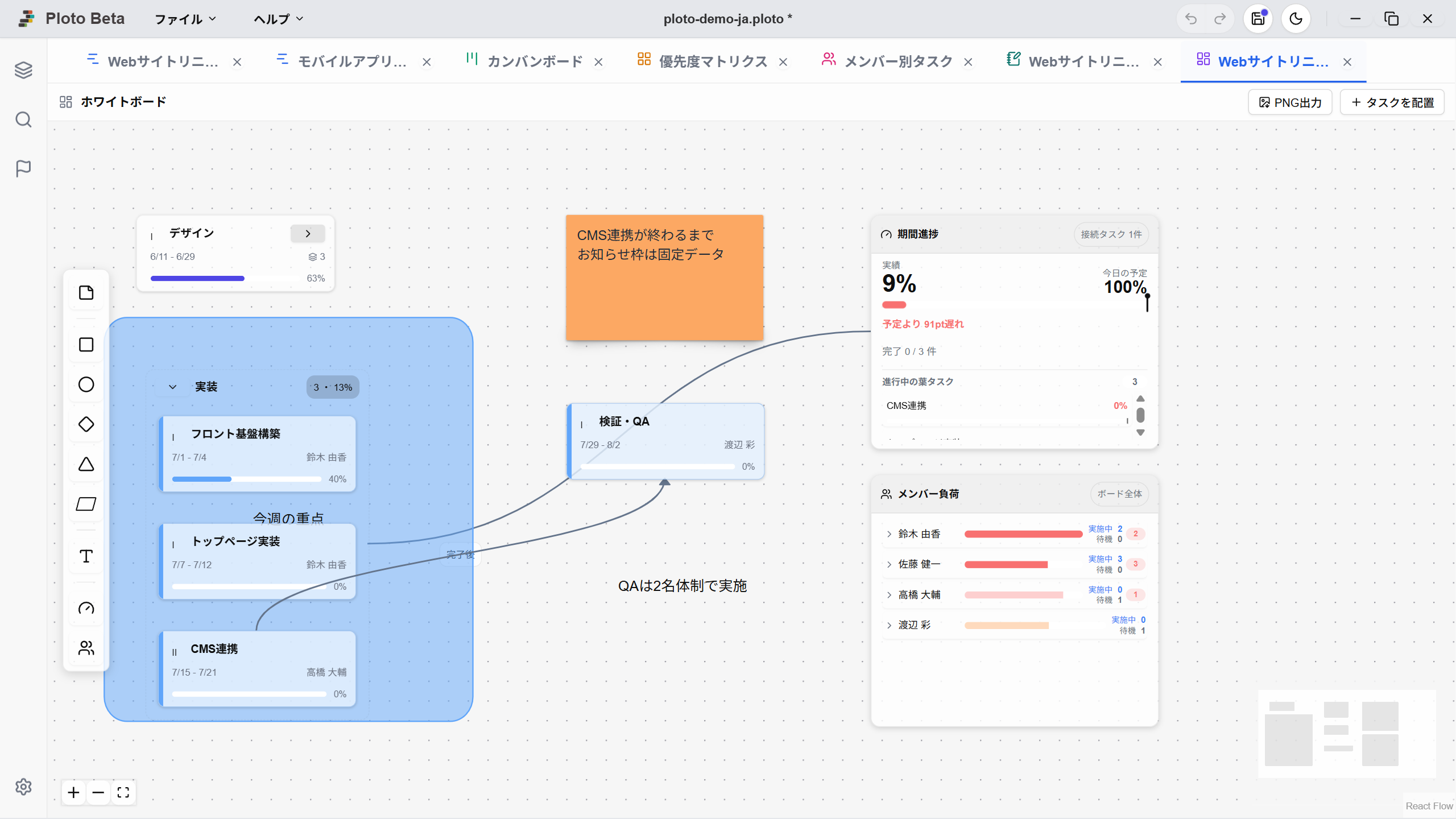 Task Palette