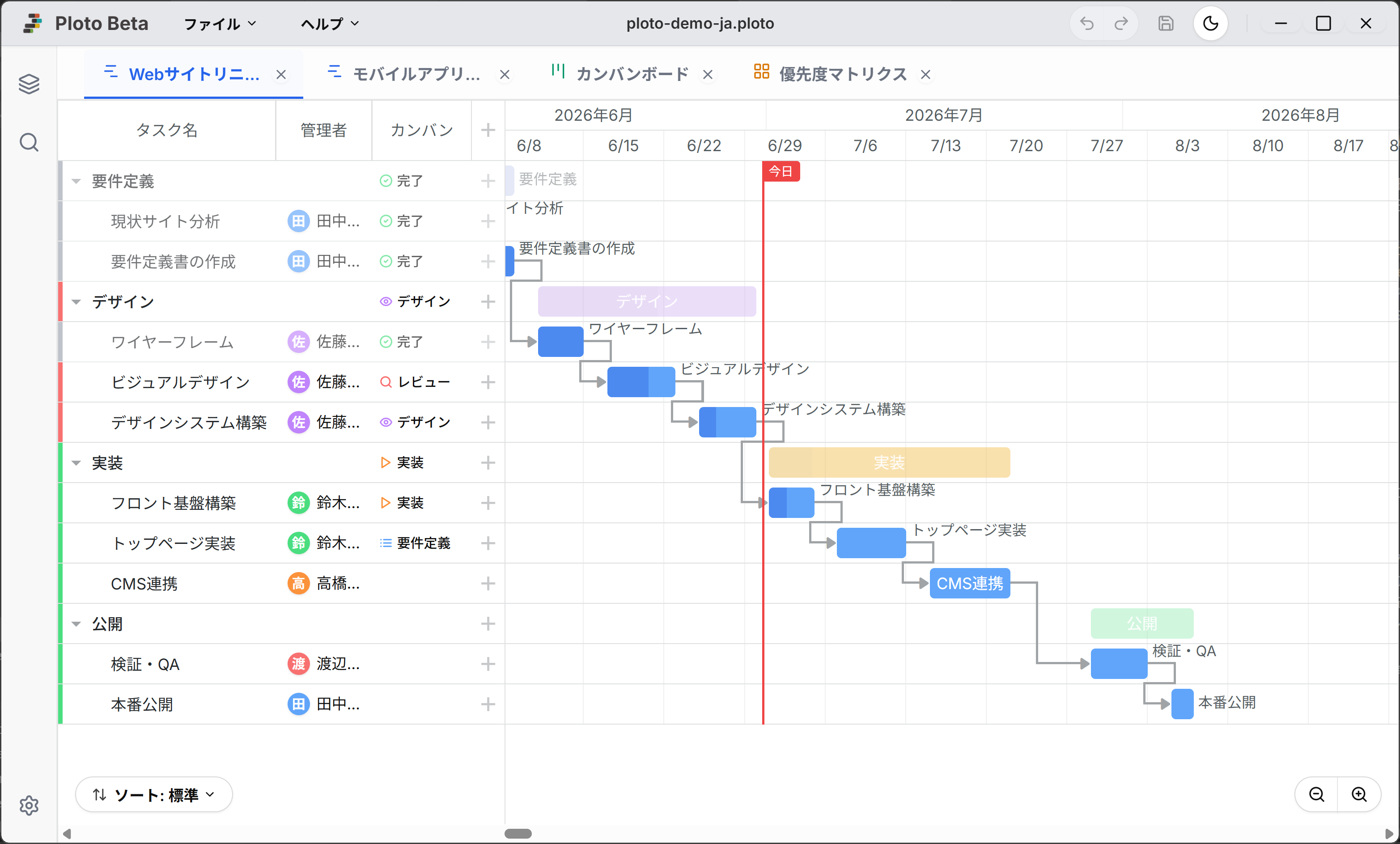 Plotoのガントチャート画面